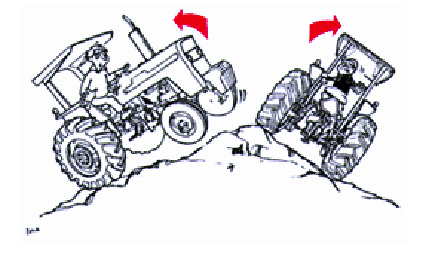 illustration showing tractor overturn hazard