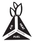 air, heat, fuel triangle diagram