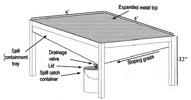 graphic- metal mixing table