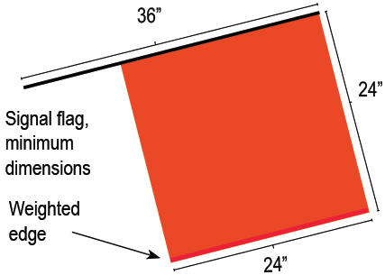 graphic- flag dimensions