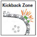 kickback zone