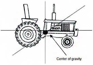 tractor's center of gravity depicted