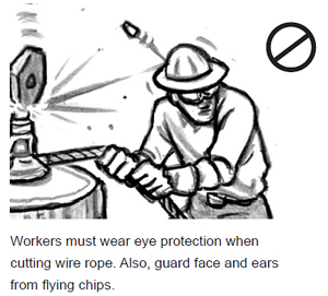 Workers must wear eye protection when cutting wire rope. Also, guard face and ears from flying chips.