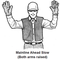 Mainline Ahead Slow (Both arms raised)