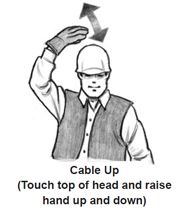 Cable Up (Tough top of head and raise hand up and down)