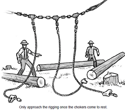 avoid swinging chokers- Only approach the rigging once the chokers come to rest.