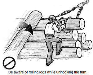 Be aware of rolling logs while unhooking the turn.