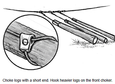 Choke logs with a short end. Hook heavier logs on the front choker.