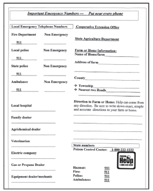 Important Emergency numbers listing sheet