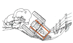 Figure 6. ROPS/Seatbelt providing zone of protection