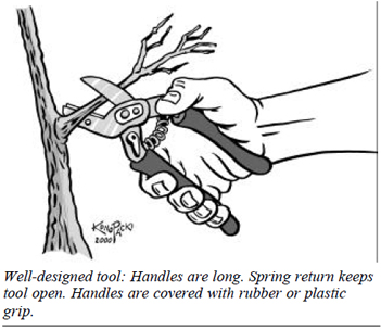 Well-designed tool: Handles are long. Spring return keeps tool opern. Handles are covered with rubber or plastic grip.
