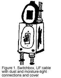 Figure 1 Switchbox, UF Cable with dust and moisture-tight connetions andcover