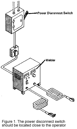 electric welding equipment