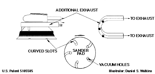 Sander Slots