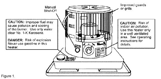 heating oil in kerosene heater