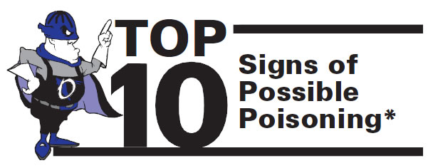 Top 10 Signs of Possible Poisoning*
