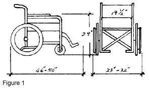 wheelchair size