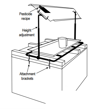 schematic or graphic of mixing with plexiglass