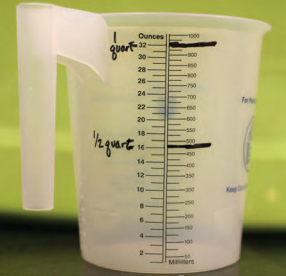 Measuring cup