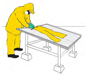 Graphico: una superficie que se usa para la descontaminación del
PPE
