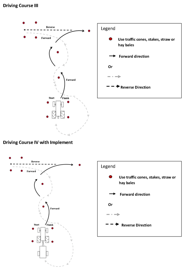 driving obstacle course layout