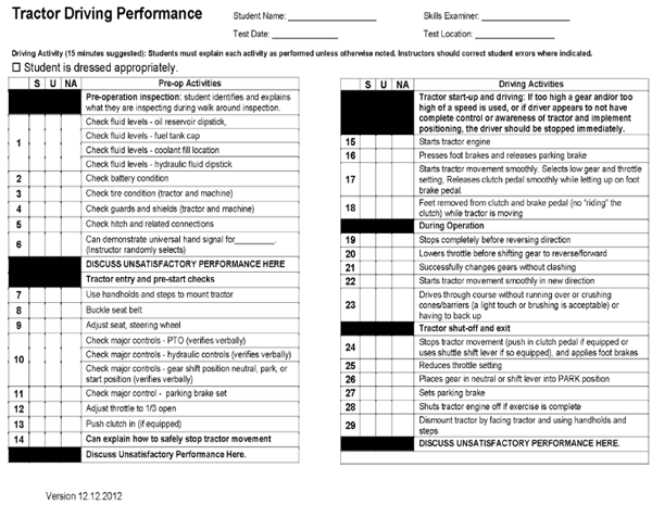 tractor driving performance form