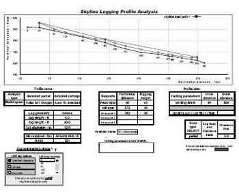 payload analysis spreadsheet
