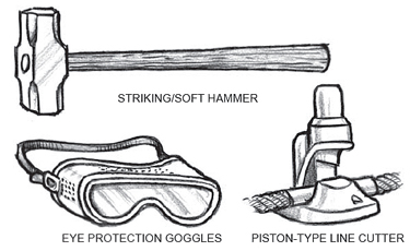 safety goggles, piston-type line cutter, striking/soft hammer 