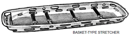 Basket-type stretcher