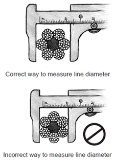 measuring lines