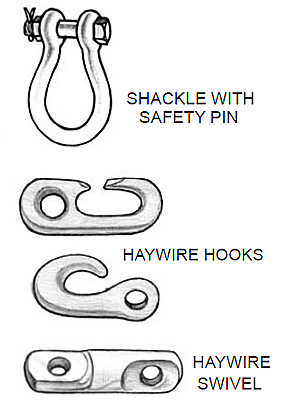 shackles and hooks examples