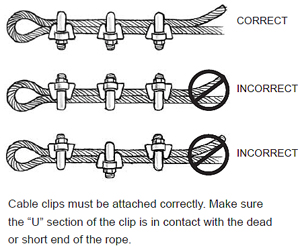 cable clips demonstrated