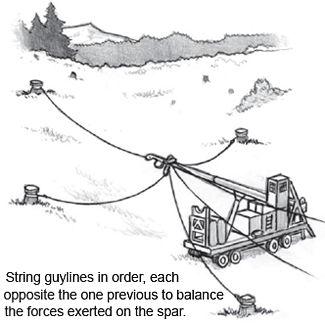 TankHistoria - Great conversion of a Sherman into a yarder. A yarder is  piece of logging equipment that uses a system of cables to pull or fly logs  from the stump to