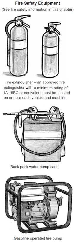 fire safety equipment