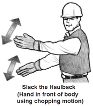 Slack the Haulback (Hand in front of body using chopping motion)