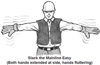 Slack the Mainline Easy (Both hands extended at side, hands fluttering)