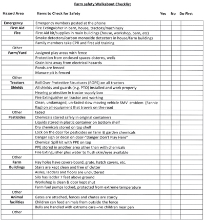 Farm safety Walkabout Checklist