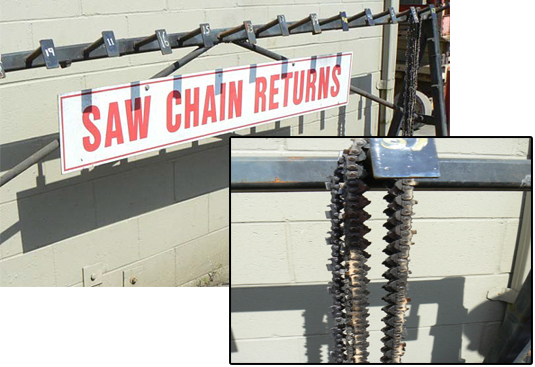 Saw chain returns
