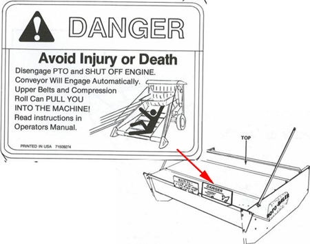 Roto baler warning sign