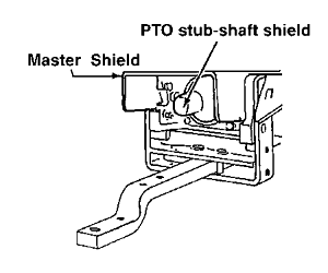 PTO stub-shaft shield and master shield