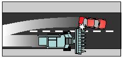 illustration of passing collision